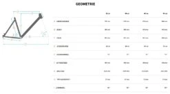 Bulls Copperhead Evo-2 27½ Zoll 2022 -BikeHub Verkäufe Bulls Copperhead Evo 2 2022 27.5 Zoll CX Gen4 Geometrie Damen