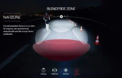 Sigma Aura-60 Mit Akku Für USB-Ladegerät -BikeHub Verkäufe Sigma Frontleuchte Batterieleuchte LED Akku Aura 60 Lux USB 17700 4016224170004 070 28026i